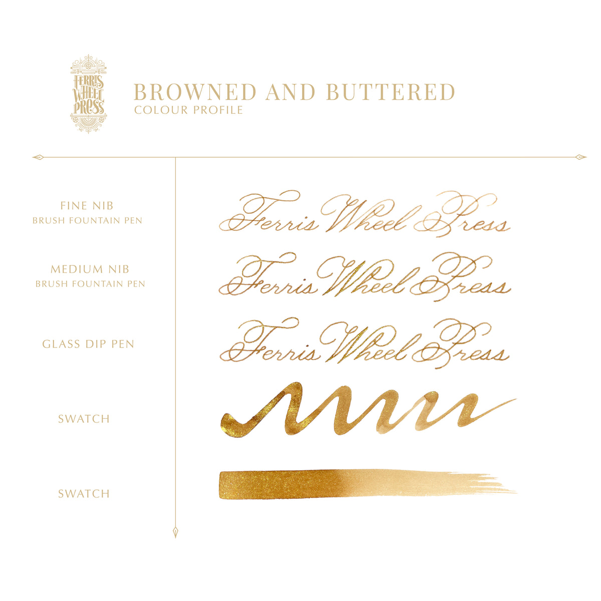 Browned and Buttered Ink