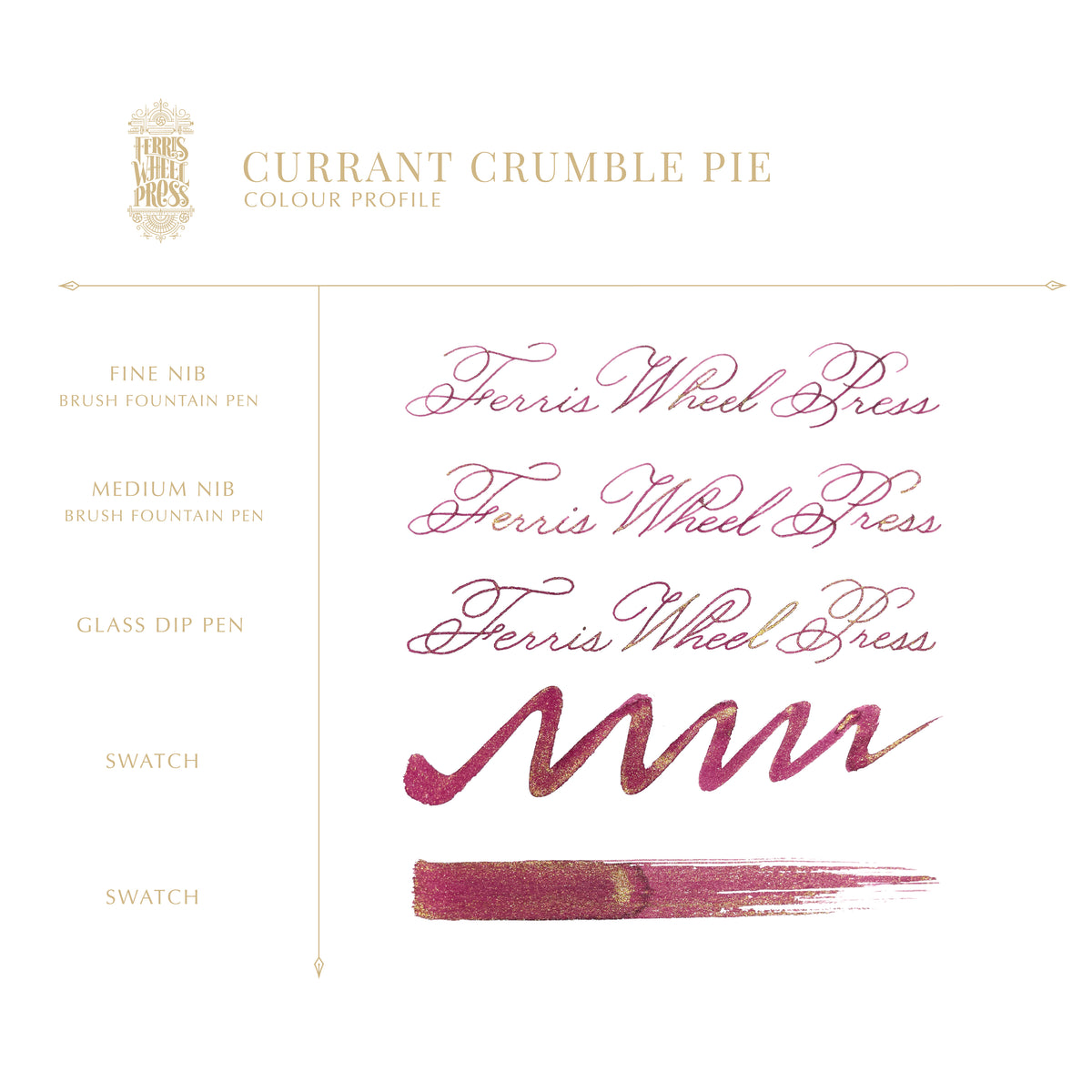 Currant Crumble Pie Ink
