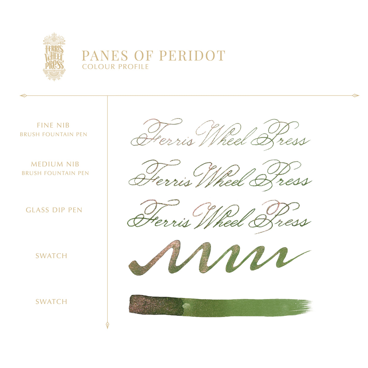 FerriTales The Book of Knights - Panes of Peridot