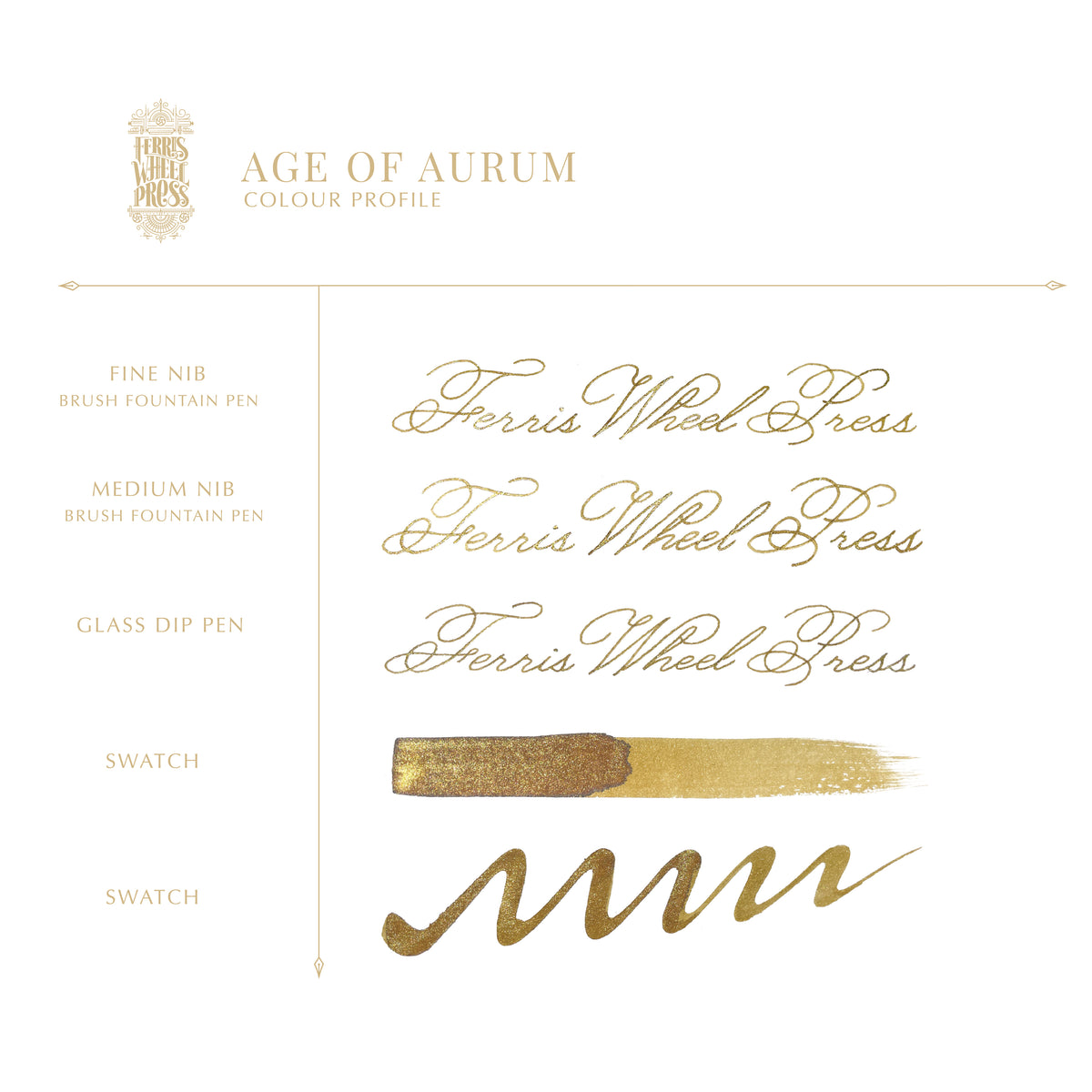 FerriTales Age of Aurum