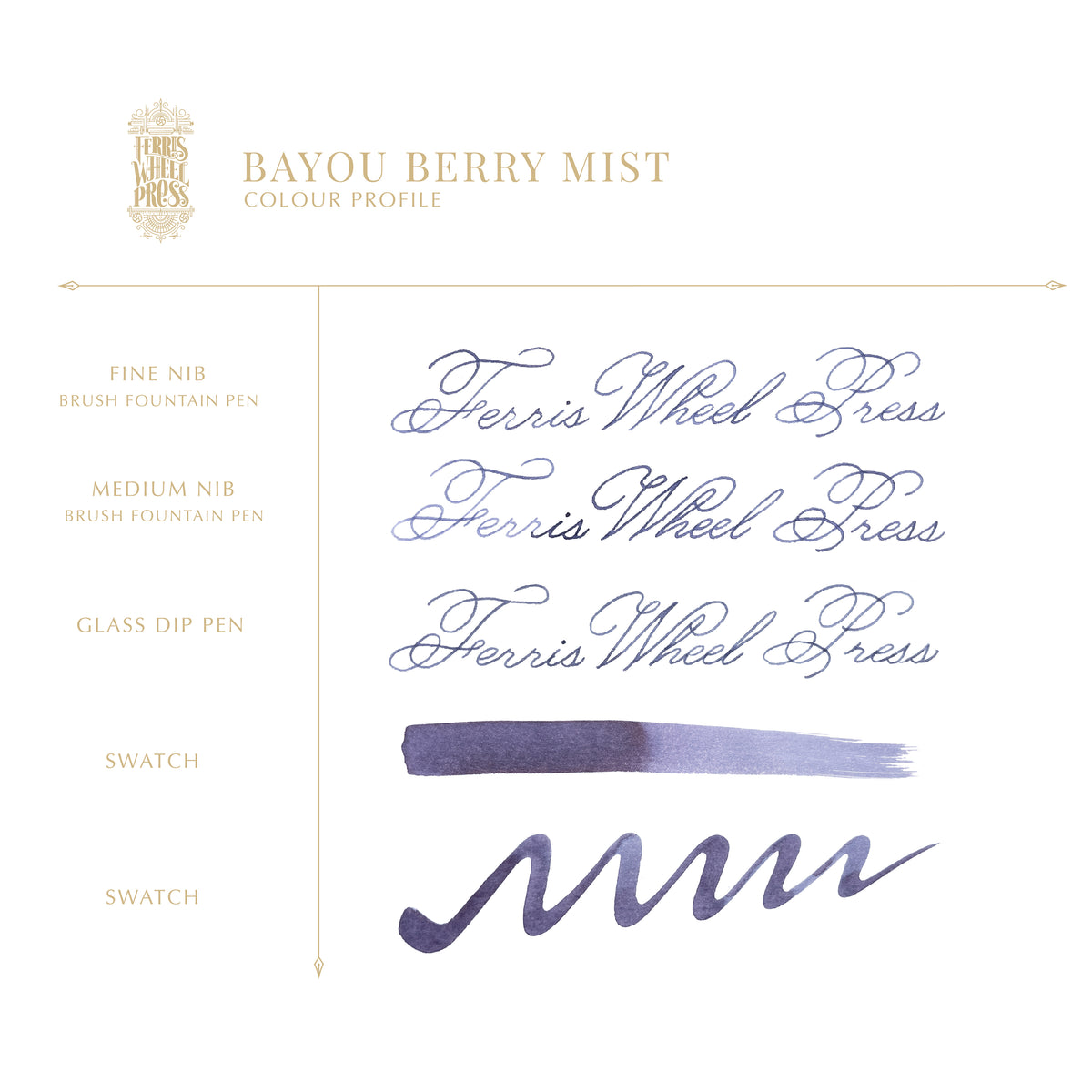 Bayou Berry Mist Ink