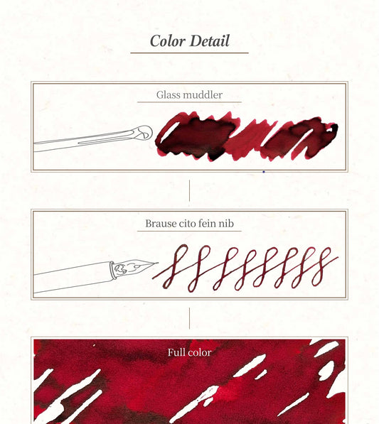 Dominant Industry Standard Ink No. 101 Romania Red (25ml)