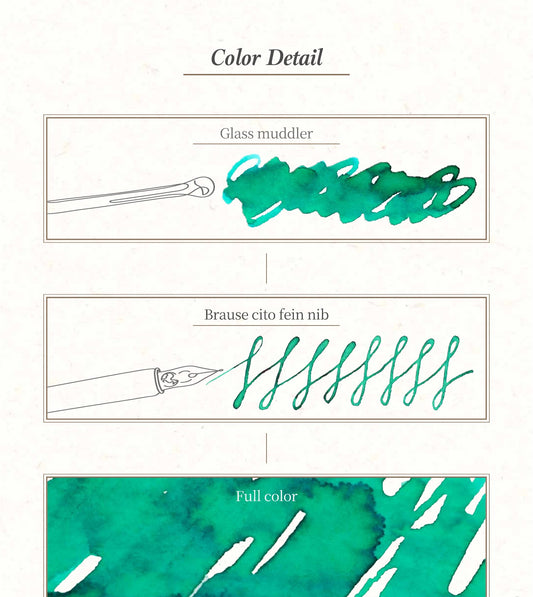 Dominant Industry Standard Ink No. 112 Tsavorite (25ml)