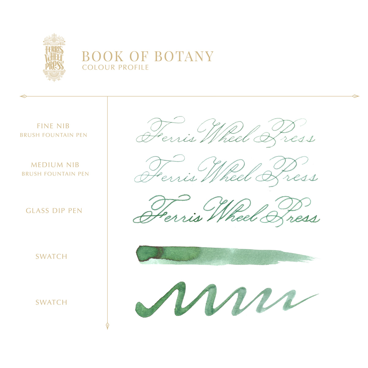 Book of Botany Ink