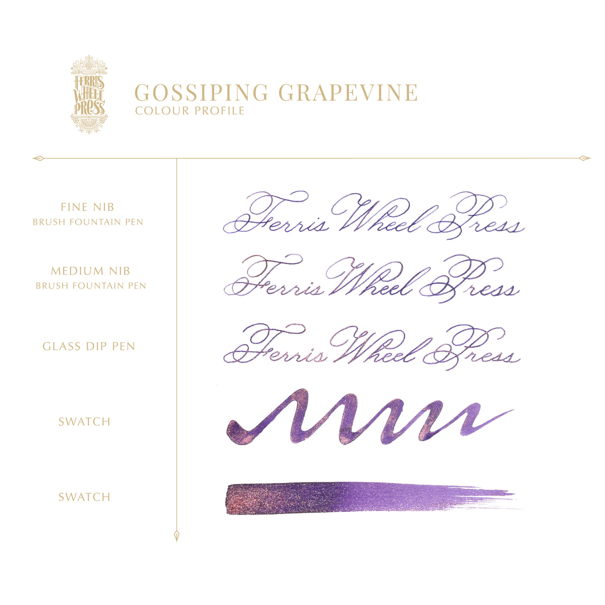 Gossiping Grapevine Ink