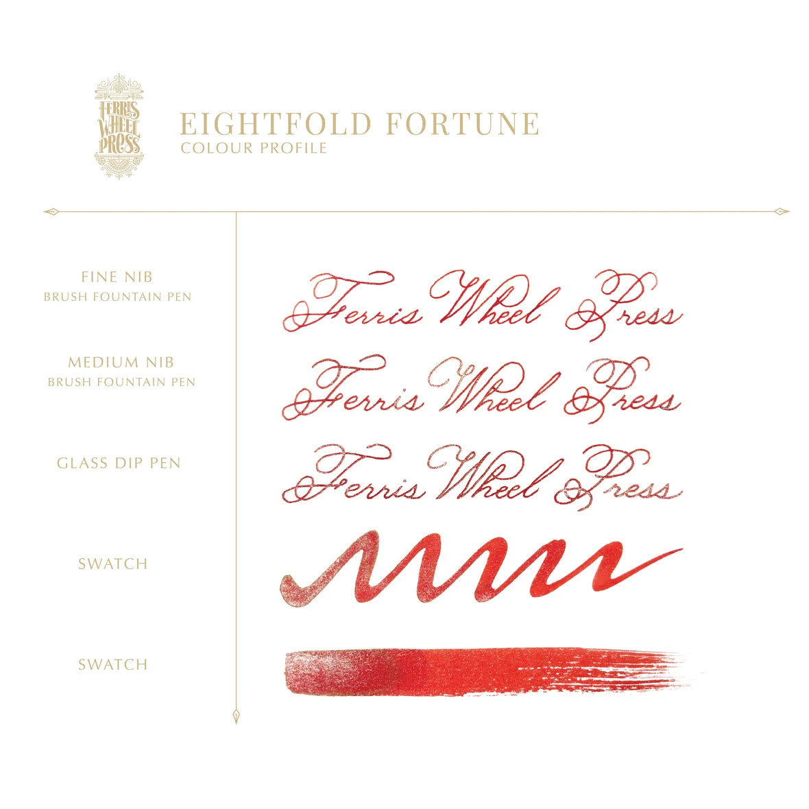 FerriTales 2026 Special Edition Lunar New Year - Eightfold Fortune
