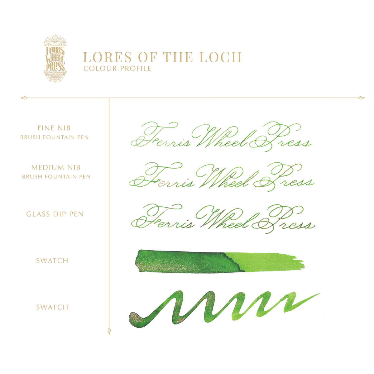 FerriTales Bestiary Series - Lores of the Loch