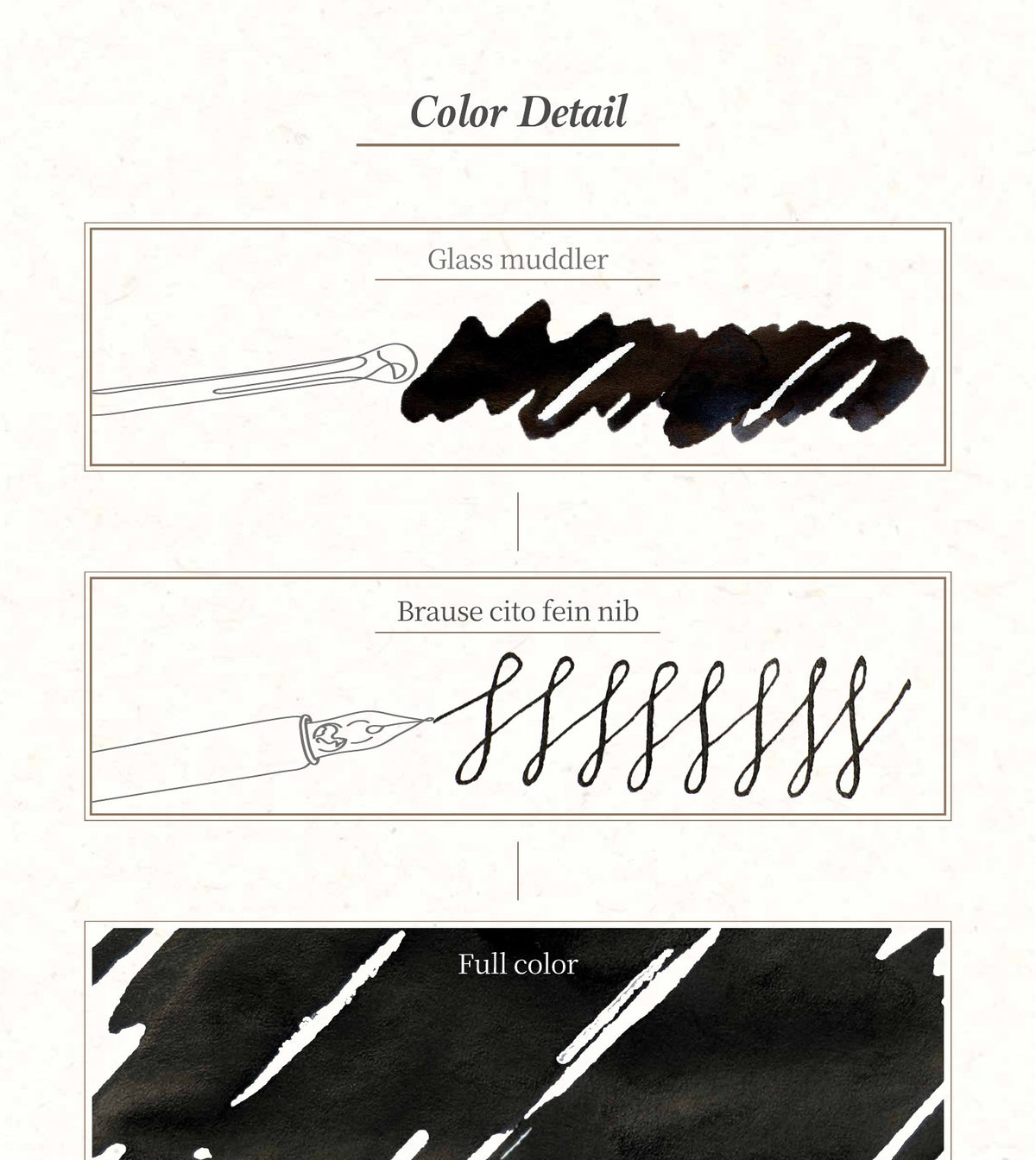 Dominant Industry Standard Ink No. 100 Base Black (25ml)