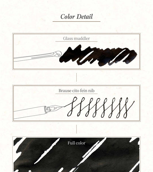 Dominant Industry Standard Ink No. 100 Base Black (25ml)