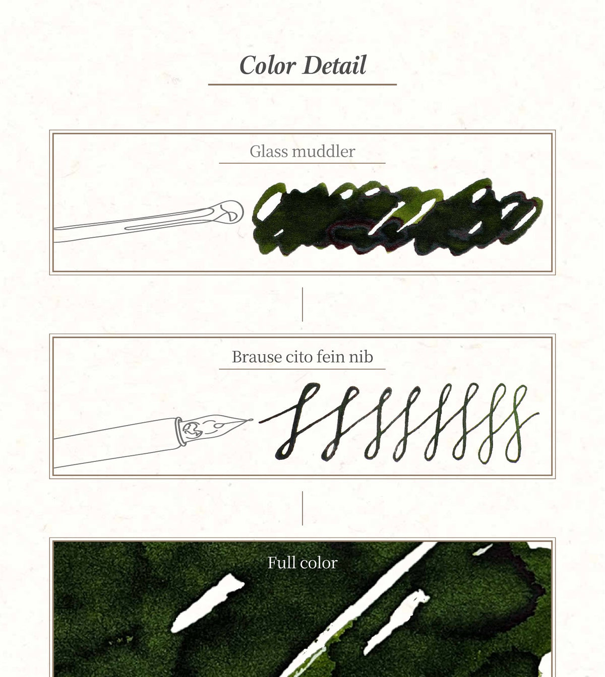 Dominant Industry Standard Ink No. 103 Leaf Green (25ml)