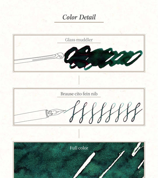 Dominant Industry Standard Ink No. 105 Forest (25ml)