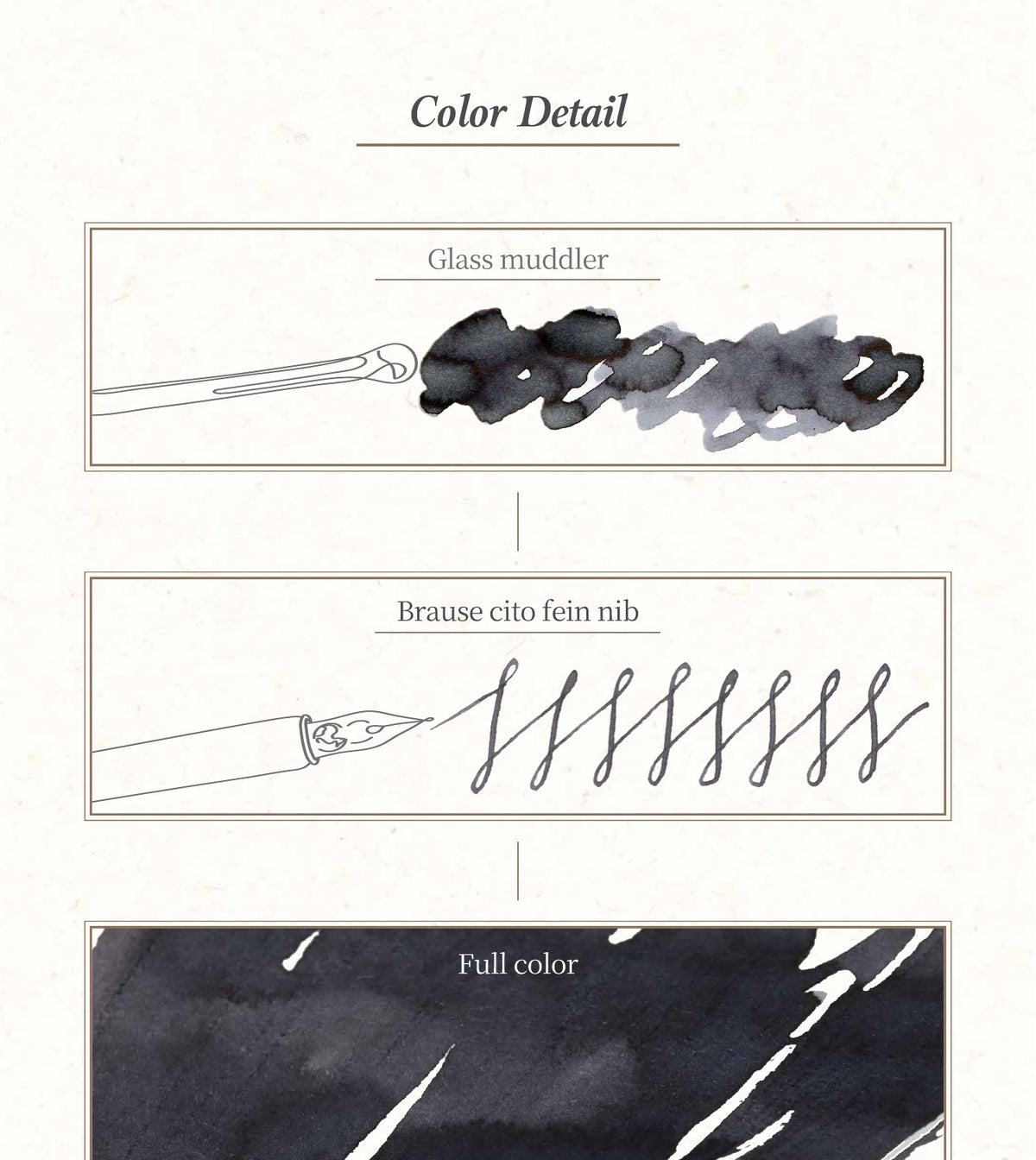 Dominant Industry Standard Ink No. 114 Downpour (25ml)