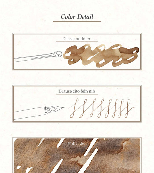 Dominant Industry Standard Ink No. 118 November Leaves (25ml)