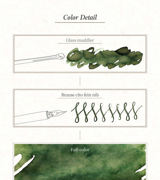 Dominant Industry Ink Archiving Series Ink A11 Seaweed (25ml)